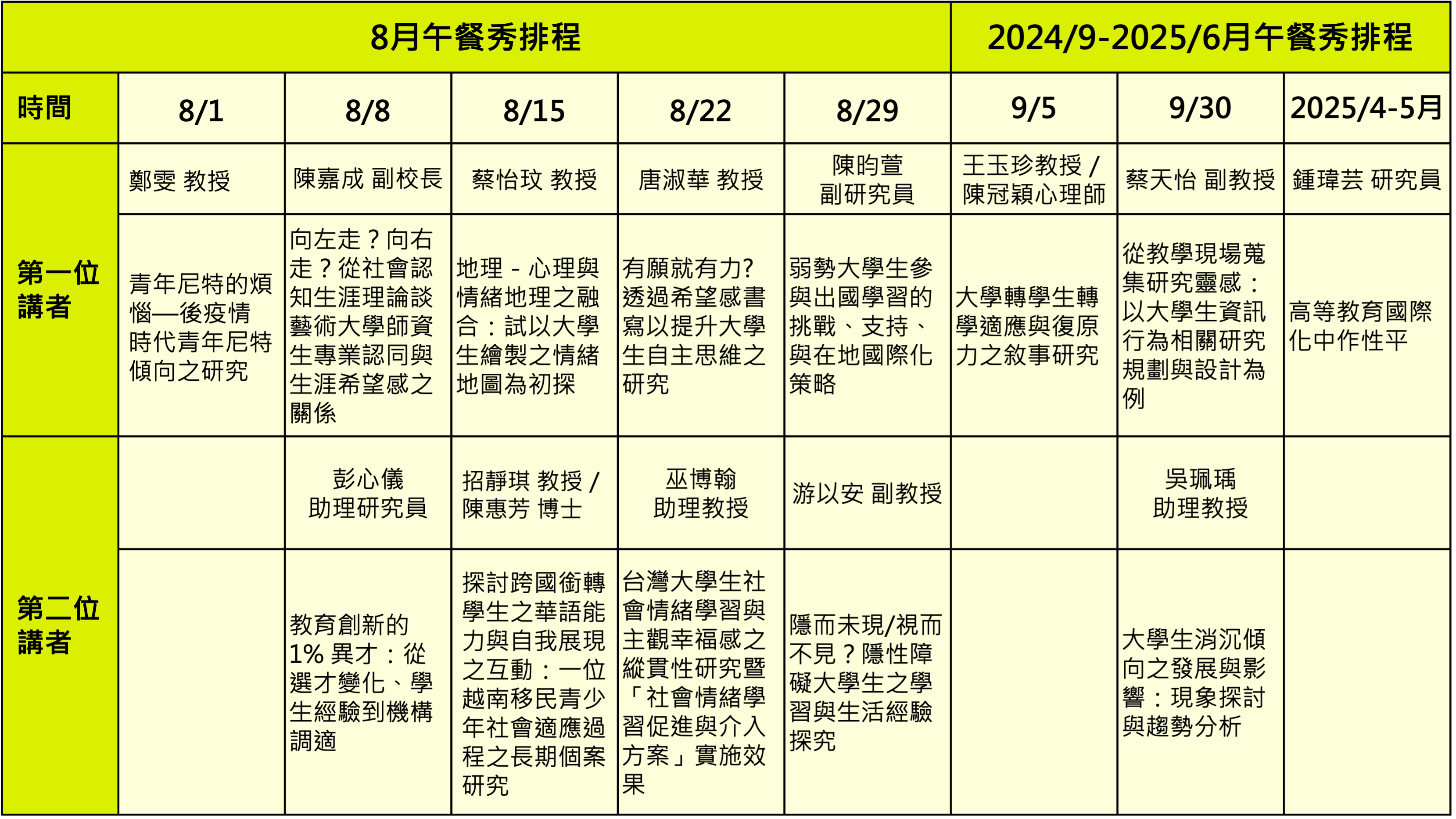 教育部-大一年專家午餐秀